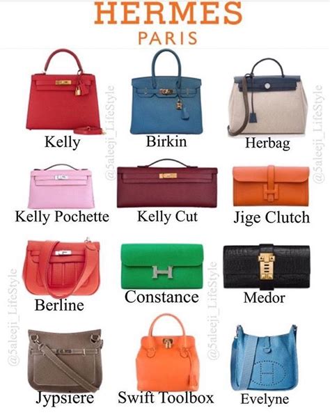 hermes prix sac|all types of hermes bags.